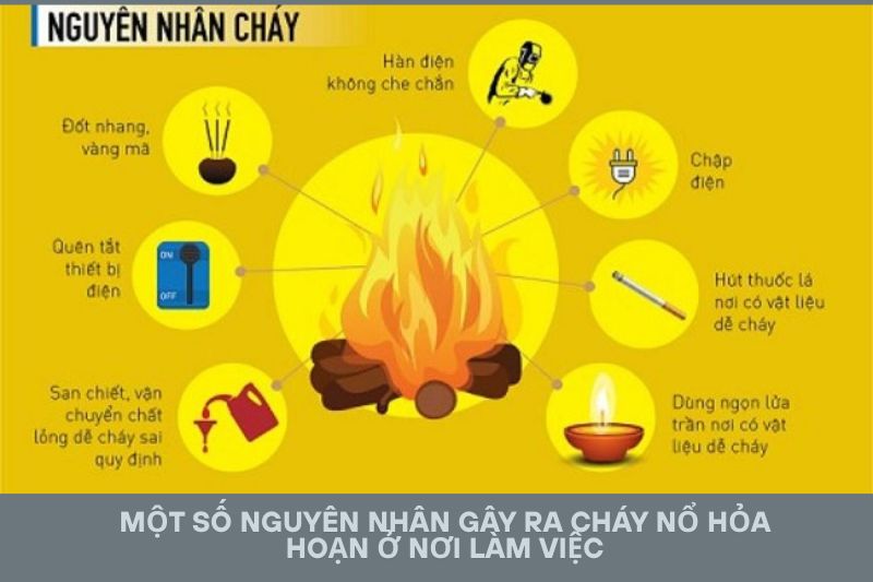 Mot-so-nguyen-nhan-gay-ra-chay-no-hoa-hoan-o-noi-lam-viec