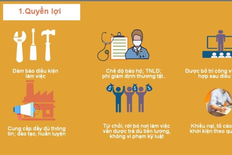 Quyen-va-nghia-vu-ve-an-toan-lao-dong-cua-nguoi-lao-dong
