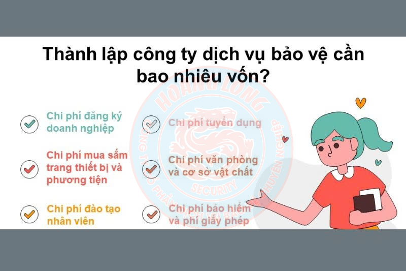 thanh-lap-cong-ty-bao-ve-can-bao-nhieu-von